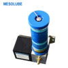 grease lubricaiton pump
